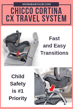  Chicco Cortina CX Travel System 