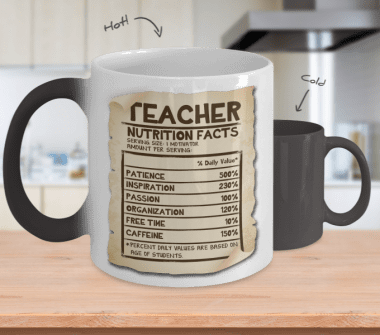 ​​Best Teacher ​Vintage Nutrition Facts Label